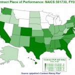 The Government Spent What On Lawn Care In VA Last Year?