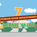 7 Exterior Home Improvements That Can Increase Resale Value