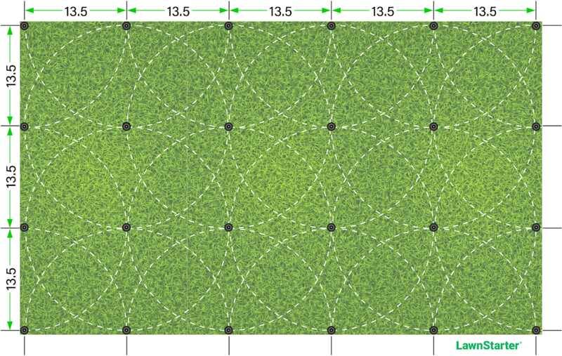 Overhead diagram of sprinkler system layout with evenly spaced spray coverage and labeled 13.5-foot intervals.