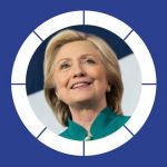 A Look at Hillary Clinton’s 2 Mansions [Infographic]