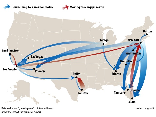 Volume of movers in America map