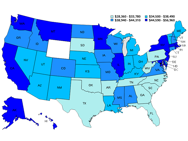 Treetrimmers wage by state
