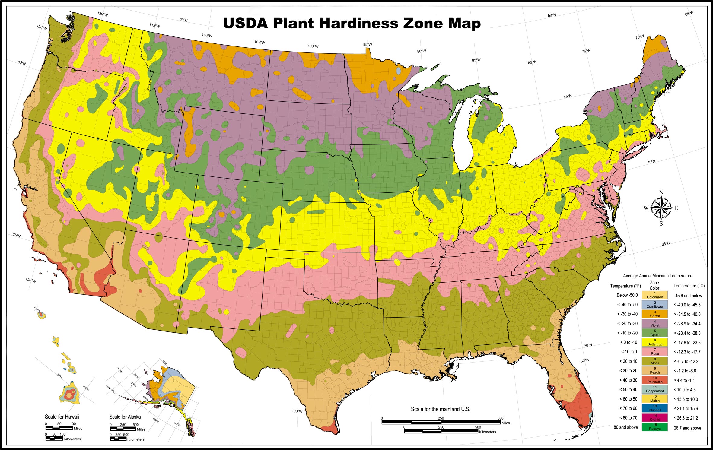 Gardening Zone Chart