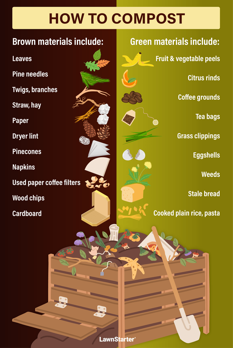 composting illustration