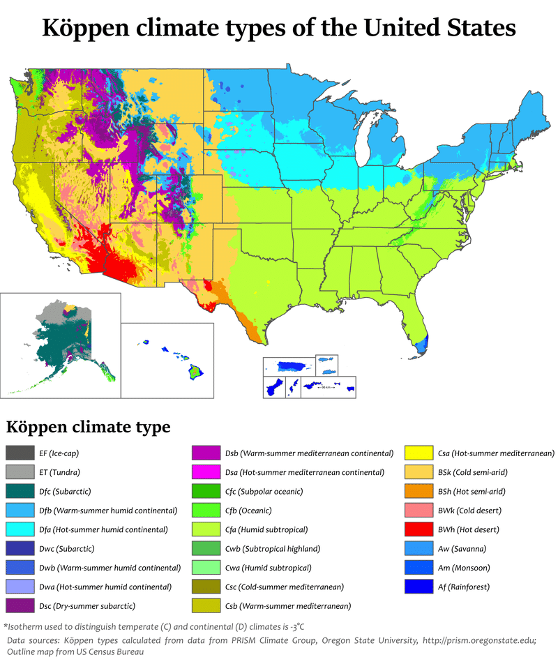 Koppen Climate types