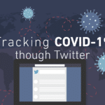 Study: So Far, We’re Tweeting Positively About Coronavirus