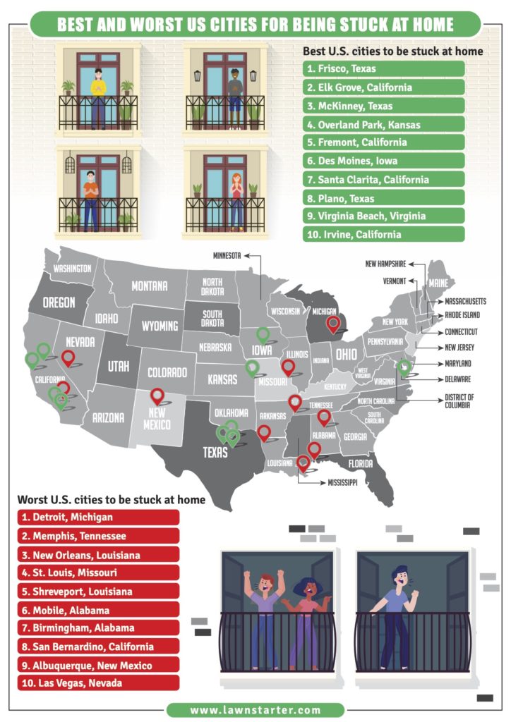 Map pinpointing and listing best and worst U.S. cities to be stuck at home