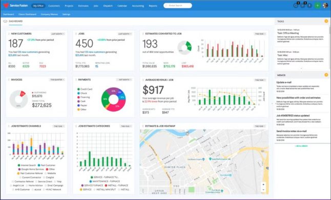 Dashboard screen in Service Fusion