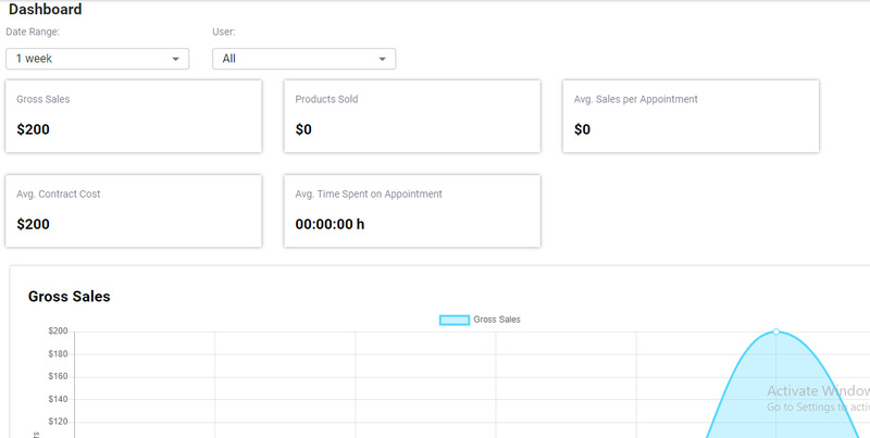 Orcatec Dashboard