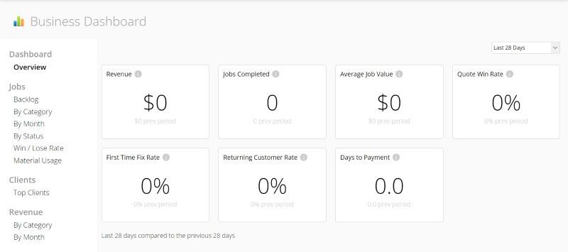 ServiceM8 Business analytics dashboard