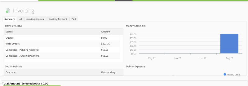 ServiceM8 Invoicing Dashboard