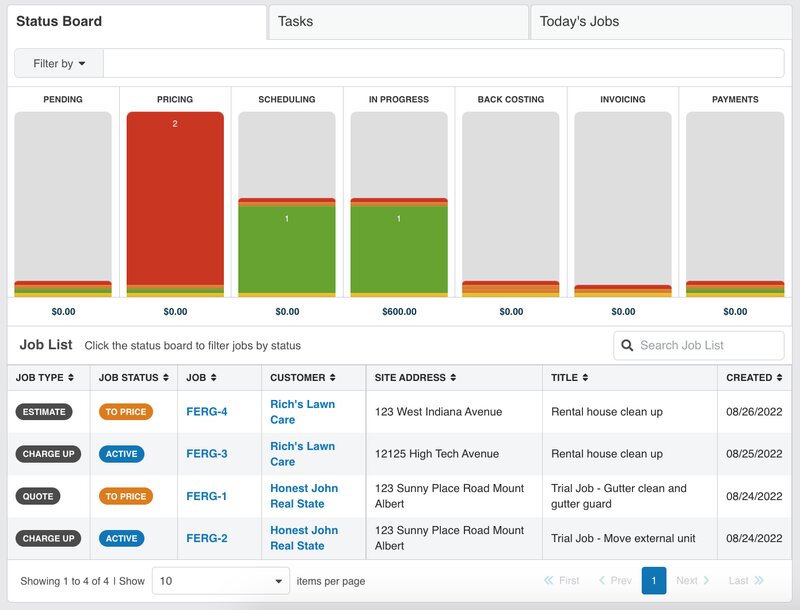 Fergus Desktop Status Board