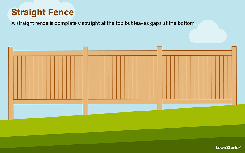 Straight fence