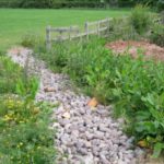 How Much Does a French Drain Cost in 2025?
