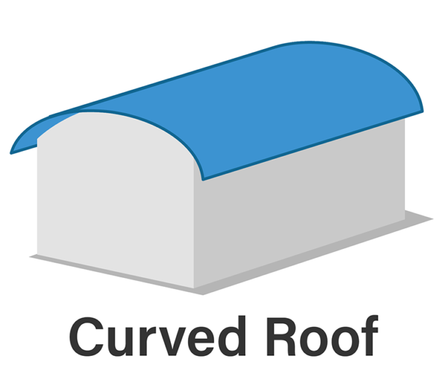 Illustration of a curved roof, which is what you would imagine, a curved roof