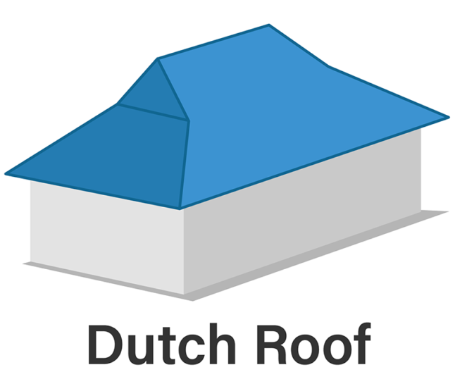 Dutch style roof with slop on sides and with narrower slope on side part of the way