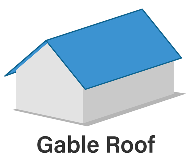 Illustration of a gable roof with two sloping sides