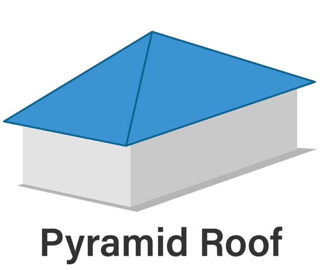 Illustration of a pyramid roof, which looks a bit as if there is a squat pyramid roof atop the home