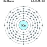 How Much Does a Radon Mitigation System Cost in 2025?