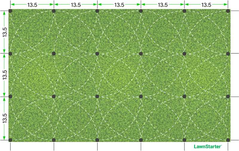 A graphic showing how to set up sprinkler in lawn