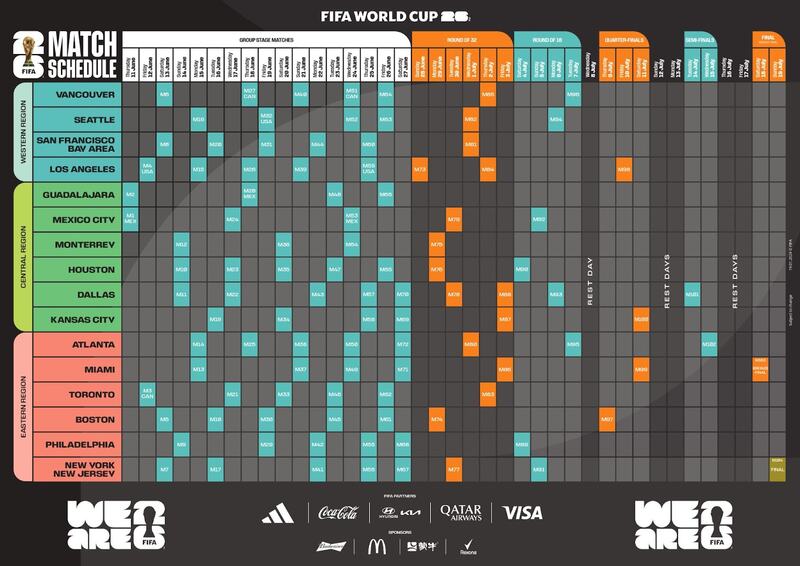 match schedule of fifa world cup 2026