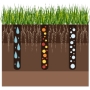 aerate