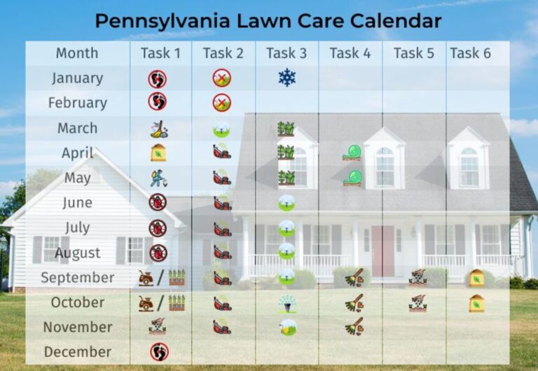 Suburban Home With Red Door In Pennsylvania with lawn care calendar over it