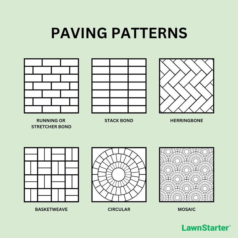 paving patterns