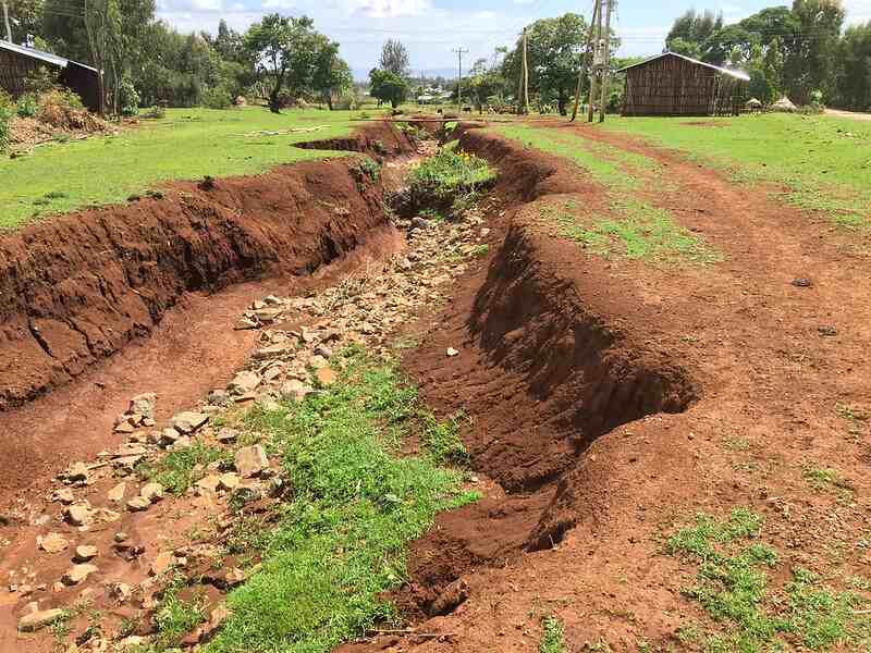 Soil Erosion